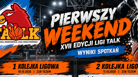 Ruszyła XVII edycja Tczewskiej Amatorskiej Ligi Koszykówki !