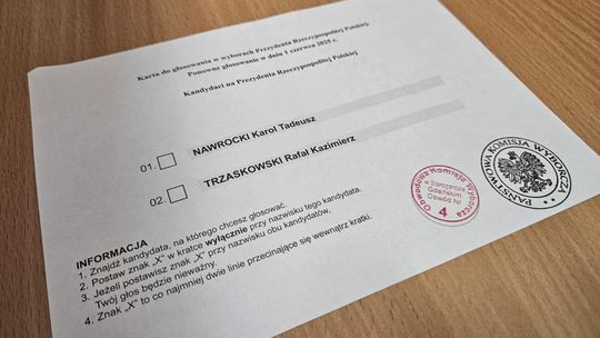 Z OSTATNIEJ CHWILI: Są wyniki late poll! Który z kandydatów prowadzi...?