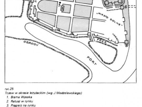 Handel Wisłą, korporacje szyprów i „wolni” flisacy