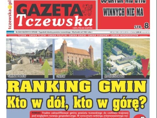 Ile brakuje nam do najlepszych w kraju? Ten ranking to pokazuje