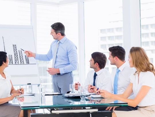 Inwestować czy nie inwestować, oto jest pytanie.