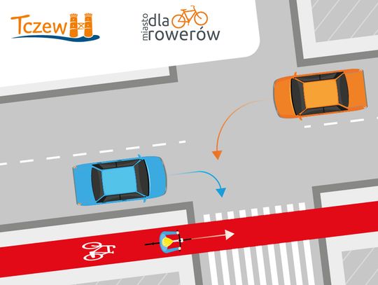 Kierowco! Ustąp pierwszeństwa rowerzyście