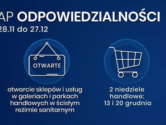 Koronawirus - nowe informacje