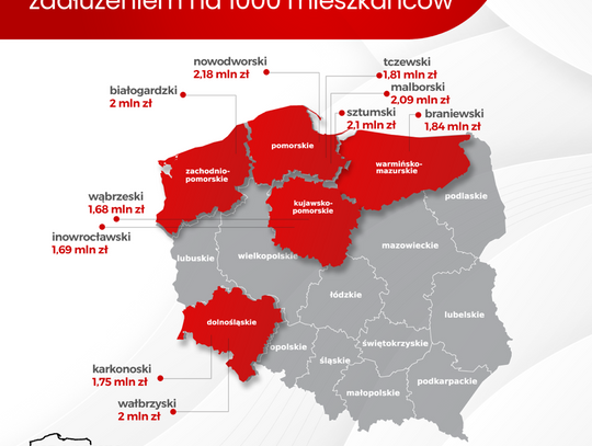 Krajowy Rejestr Długów: w tych powiatach jest największe zadłużenie na 1000 mieszkańców. Powiat tczewski w czołowce najbardzie zadłużonych