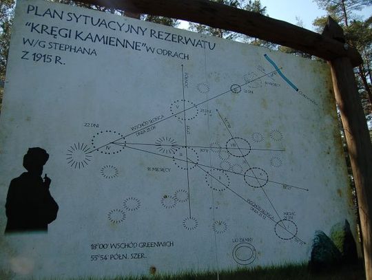 Kurhany i kromlechy na cmentarzysku Gotów w Odrach