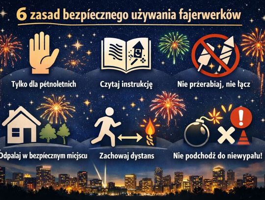 Odpalaj fajerwerki z głową! Nie dopóść, by euforia zamieniła się w tragedię...