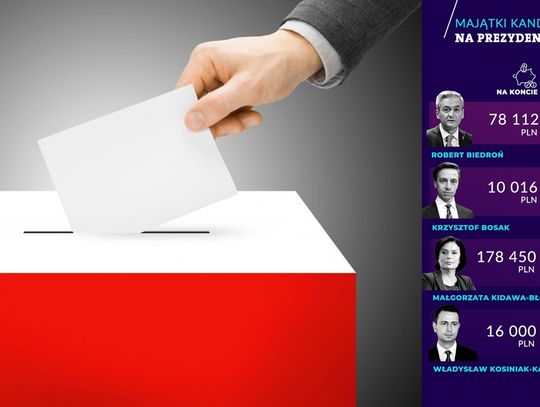 Ogłoszono termin wyborów prezydenckich na 10 maja. Kampania prezydencka nabrała rozpędu! 