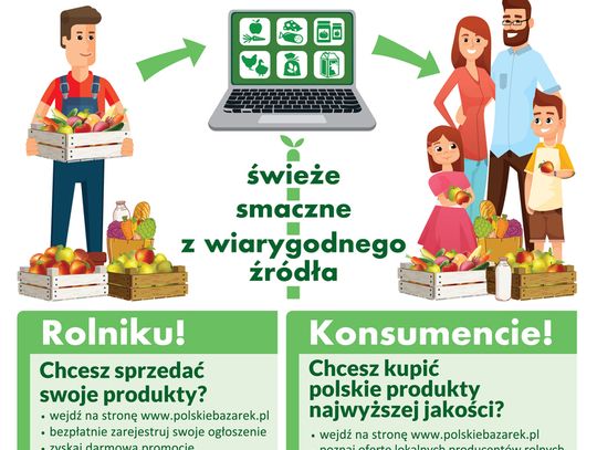 POLSKIEBAZAREK.PL „Cudze chwalicie, swoje poznajcie”