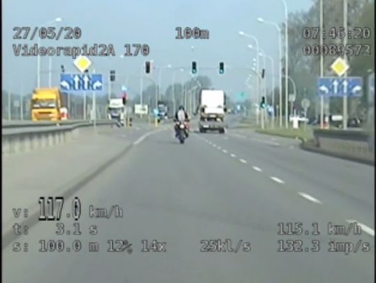 Skontrolowano 43 kierowców. Motor za szybko o ponad 60 km/godz. 