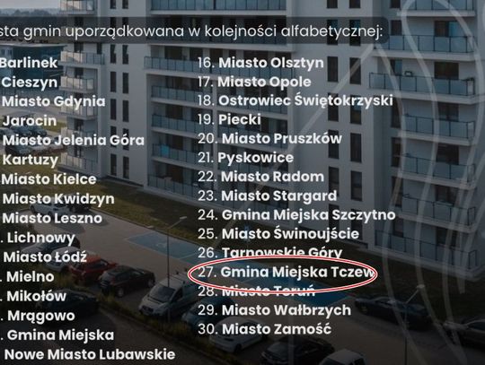 Tczew ze wsparciem na społeczne budownictwo mieszkaniowe