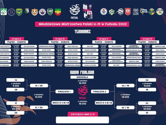 Tczewianki bronią tytułu mistrzowskiego w futsalu na hali II LO