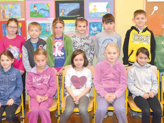 Uczniowie postrzegani indywidualnie