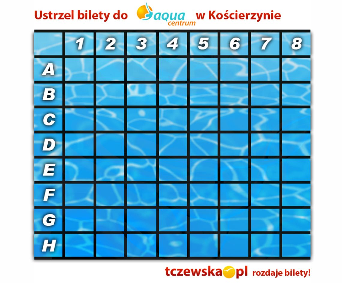 Bilety do Aqua centrum rozdane !! Bilety do Aqua centrum rozdane !!
