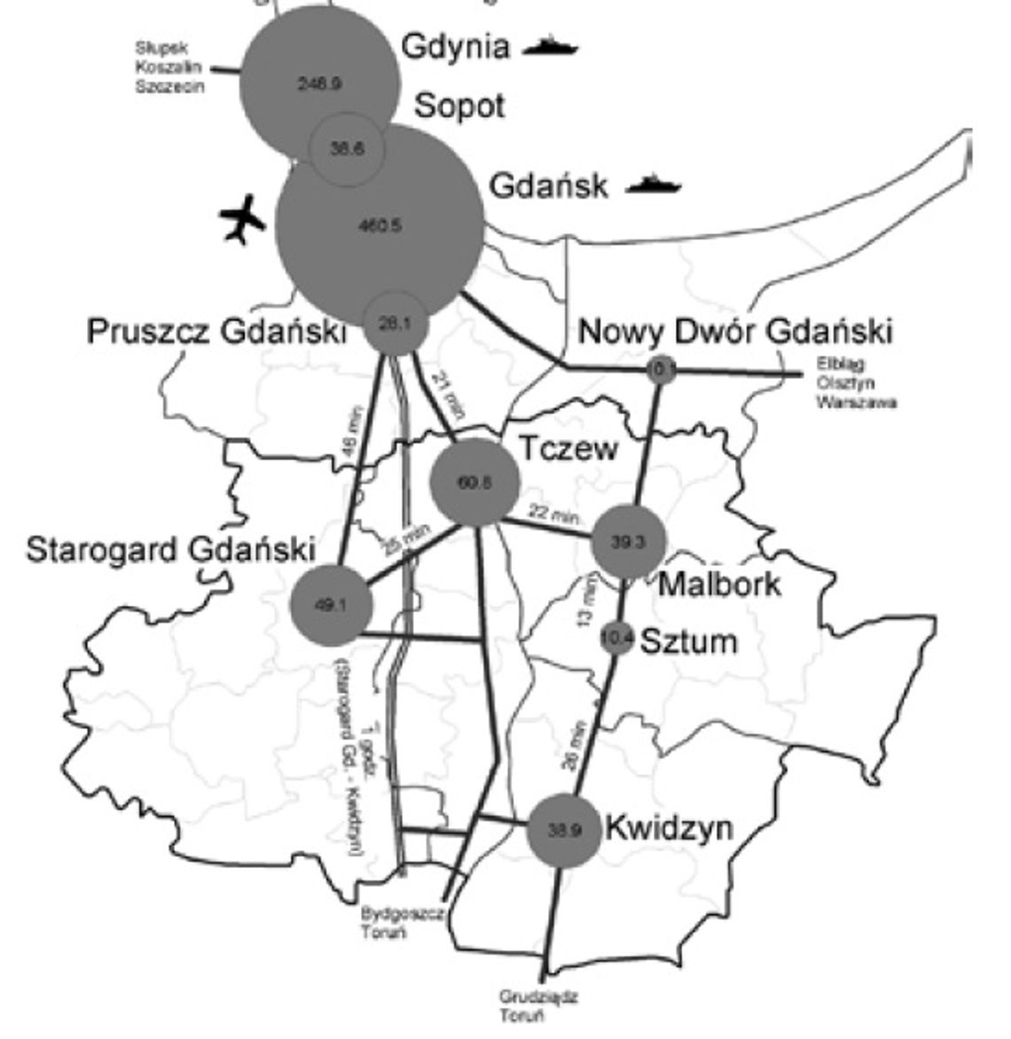Co ze współpracą nadwiślańskich powiatów?