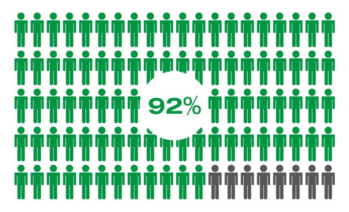 Mieszkańcy chcą odwoływać lokalne władze! Co z in vitro i spalarniami śmieci?