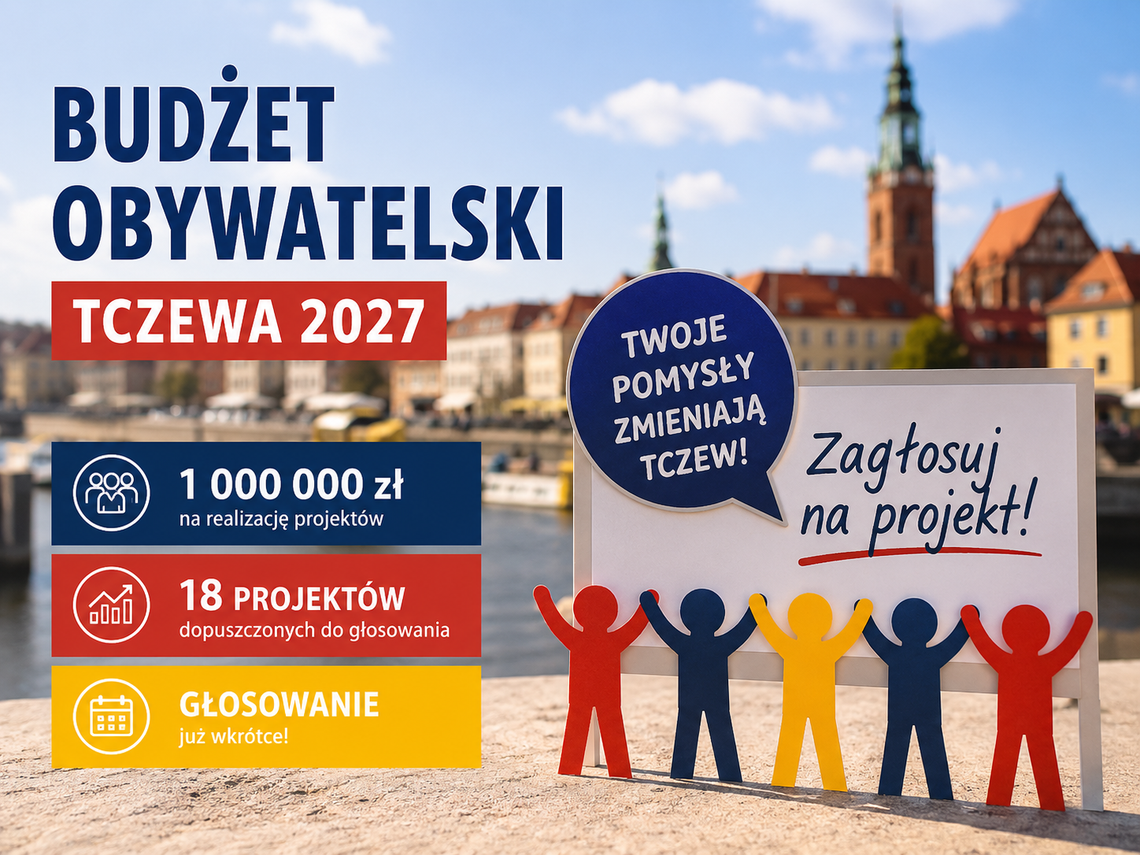 Mieszkańcy zdecydują o wydaniu miliona złotych. Jakie projekty trafiły do głosowania? Mieszkańcy zdecydują o wydaniu miliona złotych. Jakie projekty trafiły do głosowania?