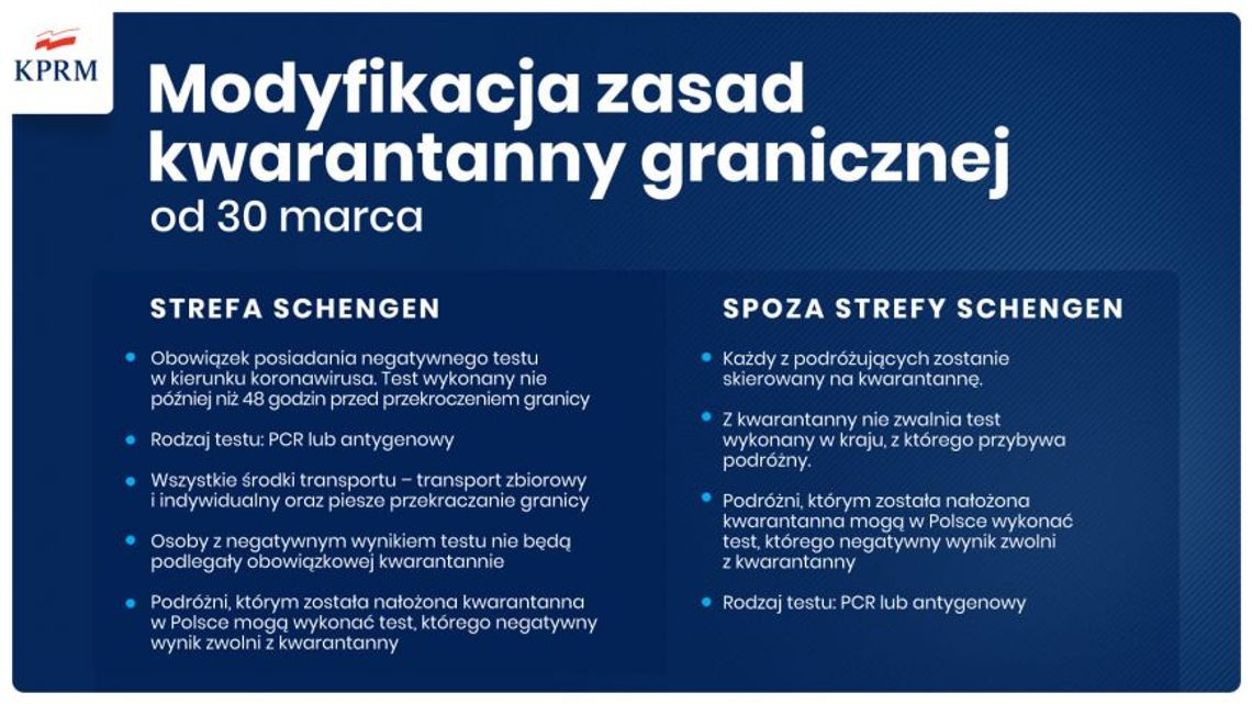Od 30 marca nowe zasady dotyczące kwarantanny dla przyjeżdżających do Polski