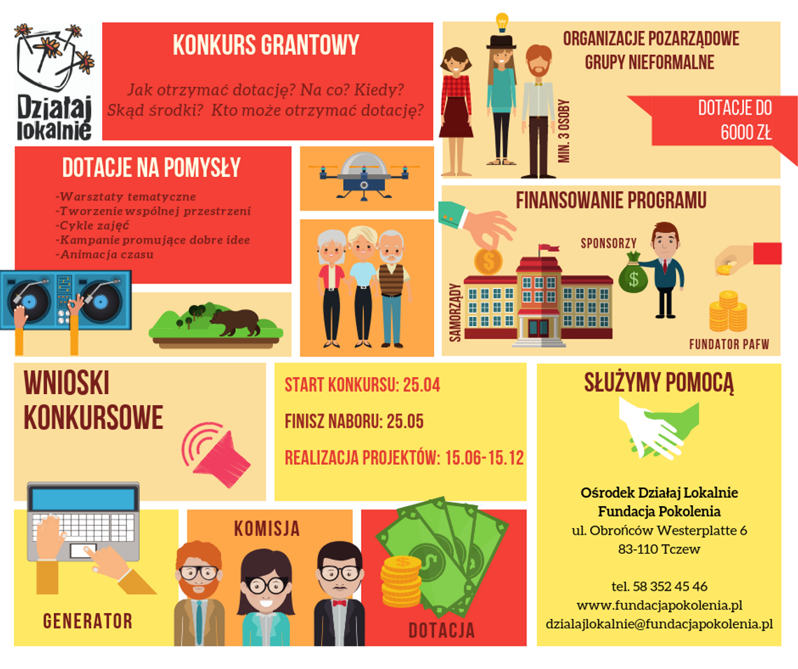 Rusza nabór wniosków w ramach konkursu „Działaj Lokalnie”. Zdobądź nawet 6 tys. zł! Rusza nabór wniosków w ramach konkursu „Działaj Lokalnie”. Zdobądź nawet 6 tys. zł!