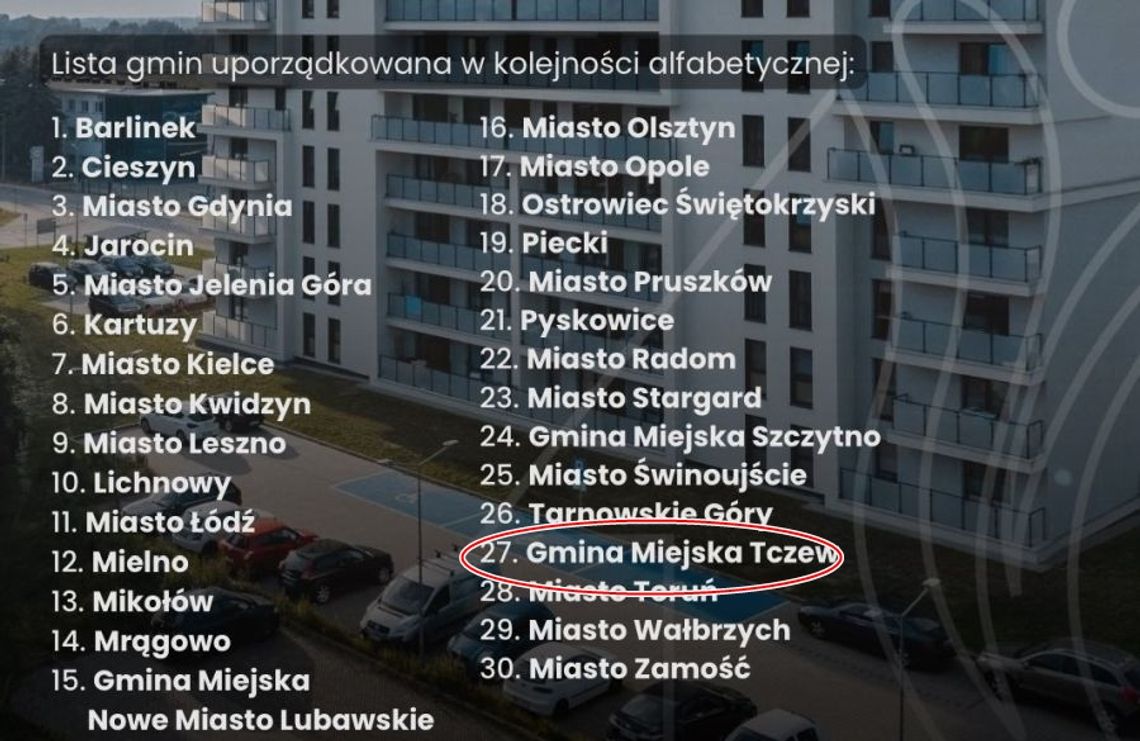 Tczew ze wsparciem na społeczne budownictwo mieszkaniowe