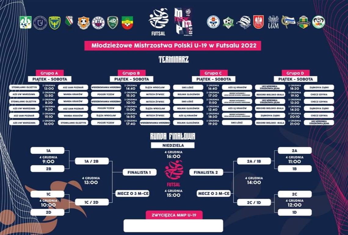 Tczewianki bronią tytułu mistrzowskiego w futsalu na hali II LO