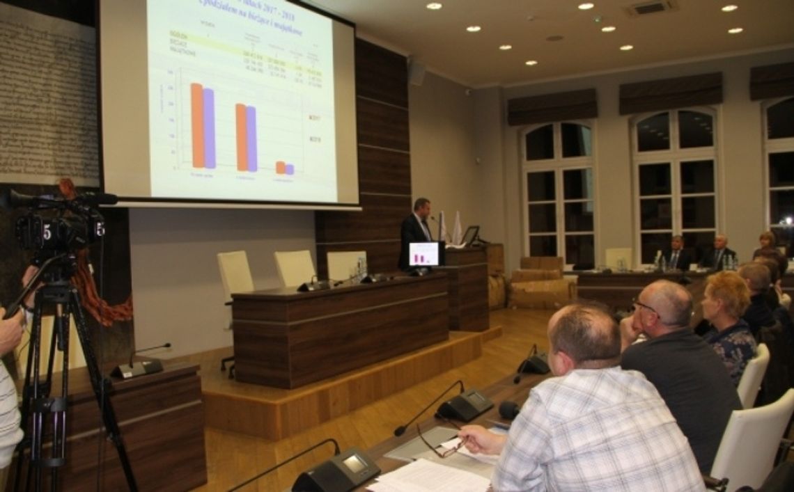 W tczewskim magistracie odbyła się debata budżetowa z udziałem mieszkańców. Jakie inwestycje czekają nas w przyszłym roku? W tczewskim magistracie odbyła się debata budżetowa z udziałem mieszkańców. Jakie inwestycje czekają nas w przyszłym roku?