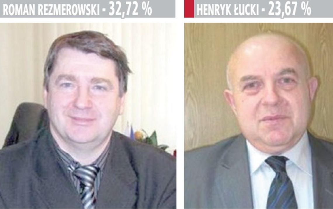Wójt kontra zastępca. Najciekawsza II tura w powiecie