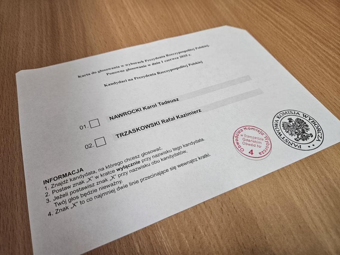 Z OSTATNIEJ CHWILI: Są wyniki late poll! Który z kandydatów prowadzi...?