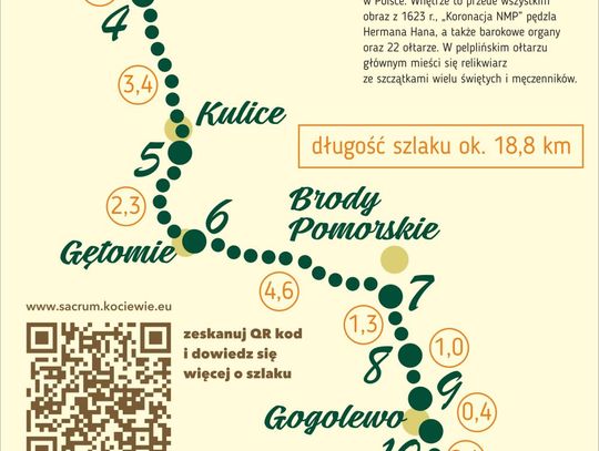Szlak pielgrzymkowy Pelplin-Piaseczno 